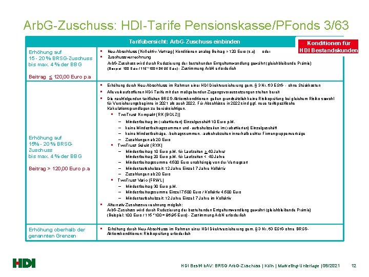 Arb. G-Zuschuss: HDI-Tarife Pensionskasse/PFonds 3/63 Tarifübersicht: Arb. G-Zuschuss einbinden Erhöhung auf 15 - 20