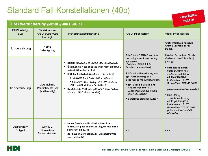 Standard Fall-Konstellationen (40 b) Direktversicherung gemäß § 40 b ESt. G a. F. EUW