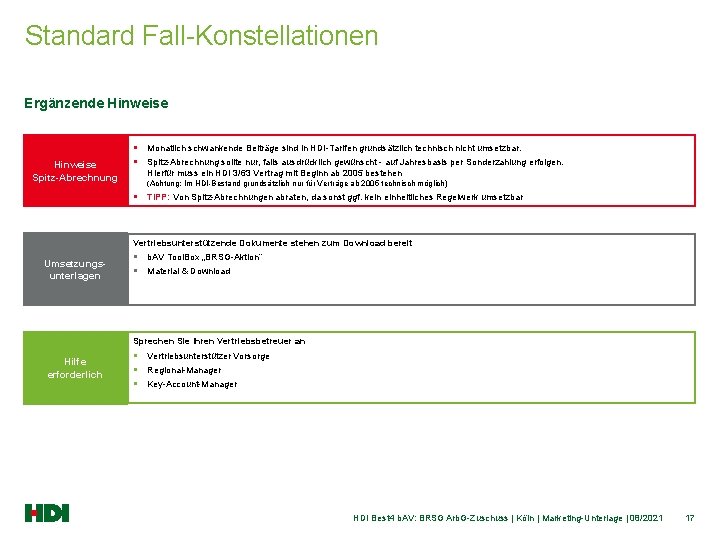 Standard Fall-Konstellationen Ergänzende Hinweise Spitz-Abrechnung § § Fremd-Kunden Monatlich schwankende Beiträge sind in HDI-Tarifen