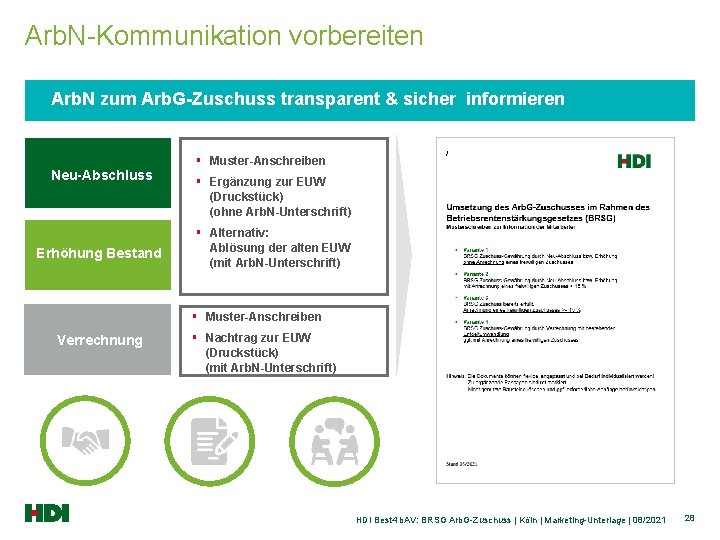 Arb. N-Kommunikation vorbereiten Arb. N zum Arb. G-Zuschuss transparent & sicher informieren Neu-Abschluss Erhöhung