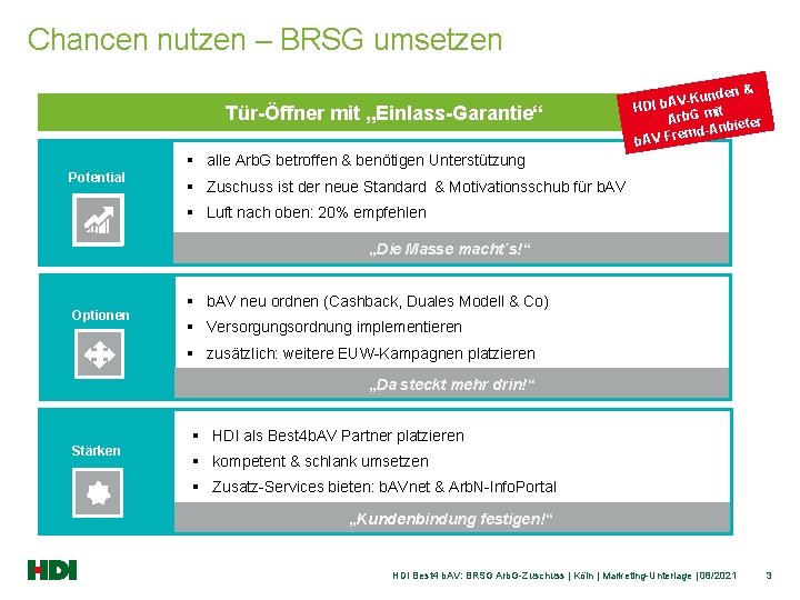 Chancen nutzen – BRSG umsetzen Tür-Öffner mit „Einlass-Garantie“ n& -Kunde V A b I