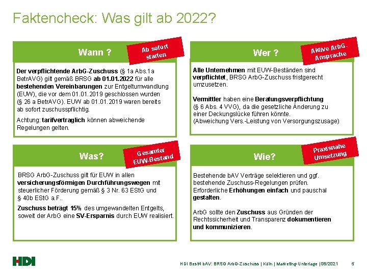 Faktencheck: Was gilt ab 2022? Wann ? rt Ab sofo starten Der verpflichtende Arb.