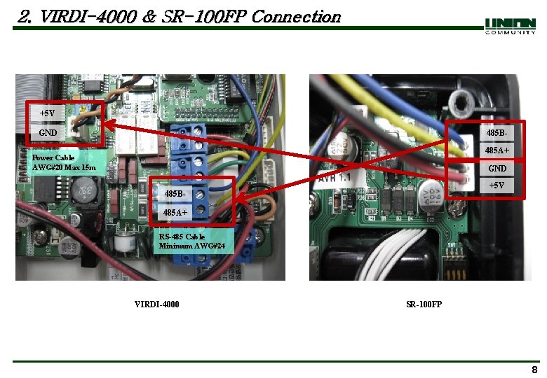 2. VIRDI-4000 & SR-100 FP Connection +5 V GND 485 B 485 A+ Power