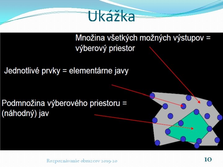 Ukážka Rozpoznávanie obrazcov 2019 -20 10 