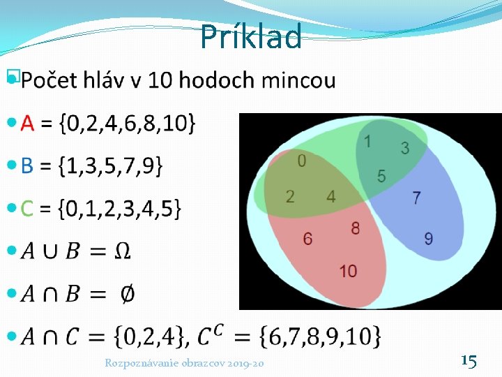 Príklad � Rozpoznávanie obrazcov 2019 -20 15 