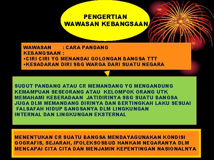 PENGERTIAN WAWASAN KEBANGSAAN WAWASAN : CARA PANDANG KEBANGSAAN : • CIRI YG MENANDAI GOLONGAN