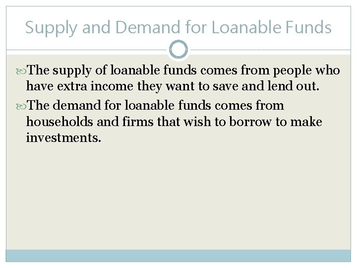 Supply and Demand for Loanable Funds The supply of loanable funds comes from people