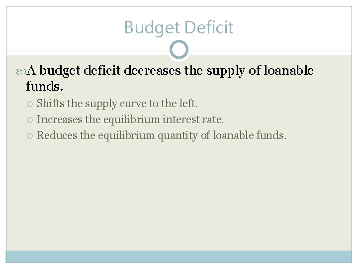 Budget Deficit A budget deficit decreases the supply of loanable funds. Shifts the supply