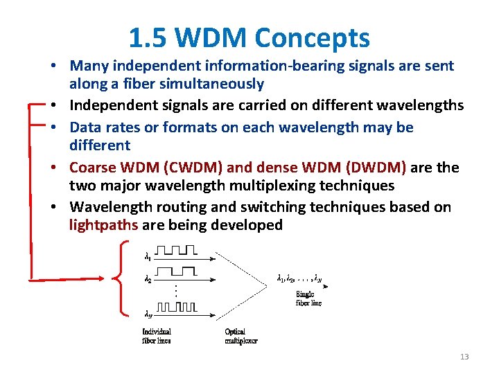 1. 5 WDM Concepts • Many independent information-bearing signals are sent along a fiber