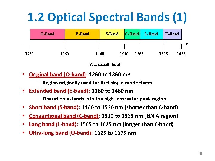1. 2 Optical Spectral Bands (1) O-Band 1260 E-Band 1360 S-Band 1460 C-Band 1530
