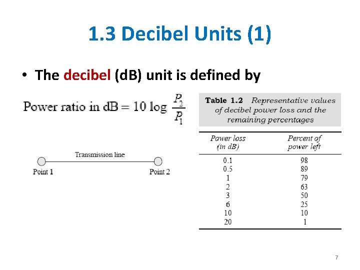 1. 3 Decibel Units (1) • The decibel (d. B) unit is defined by