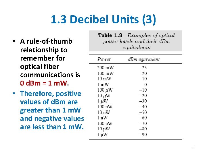 1. 3 Decibel Units (3) • A rule-of-thumb relationship to remember for optical fiber