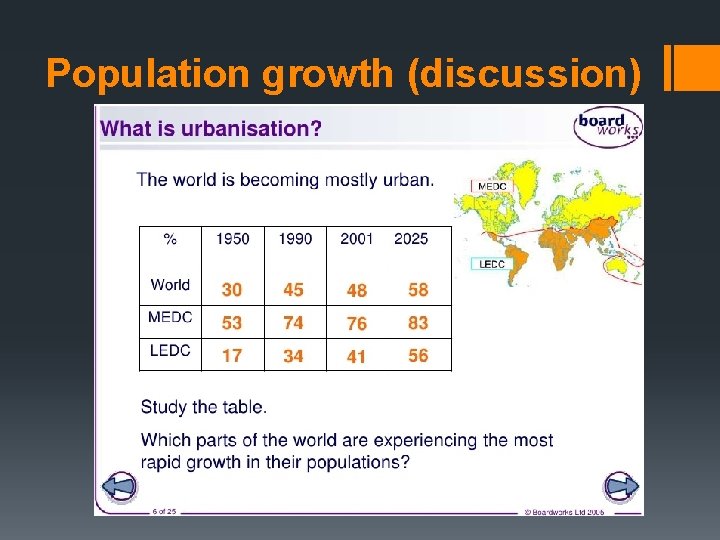 Population growth (discussion) 