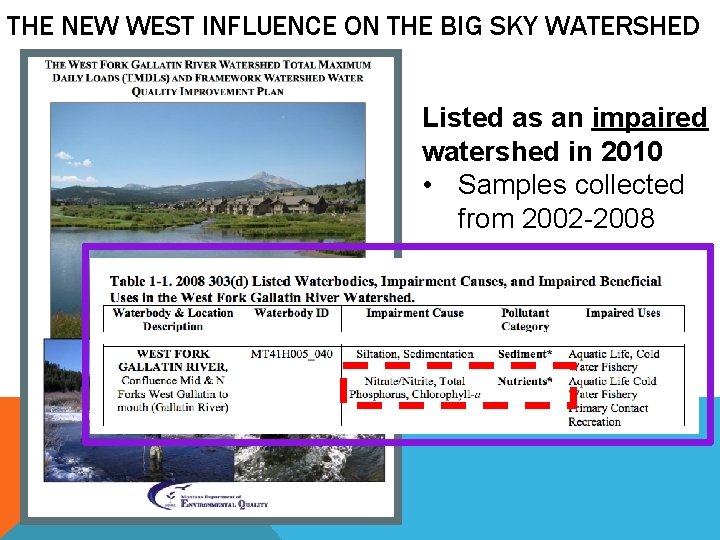 THE NEW WEST INFLUENCE ON THE BIG SKY WATERSHED Listed as an impaired watershed