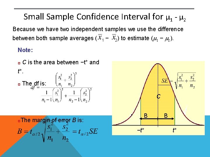 Small Sample Confidence Interval for µ 1 - µ 2 Because we have two