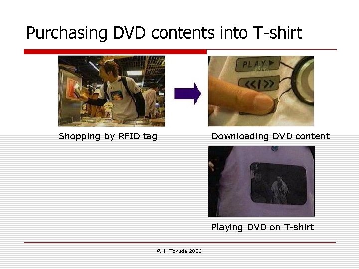 Purchasing DVD contents into T-shirt Shopping by RFID tag Downloading DVD content Playing DVD
