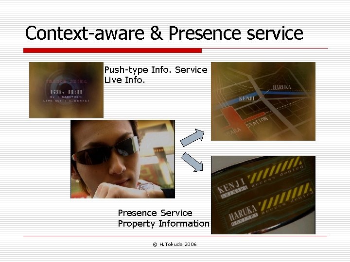 Context-aware & Presence service Push-type Info. Service Live Info. Presence Service Property Information ©
