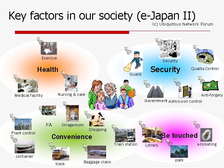 Key factors in our society (e-Japan II) （c) Ubiquitous Network Forum Exercise Security Health