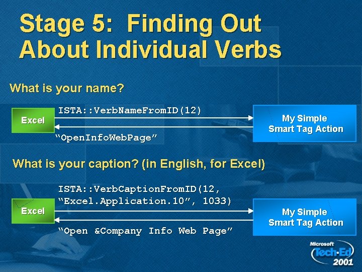 Stage 5: Finding Out About Individual Verbs What is your name? Excel ISTA: :