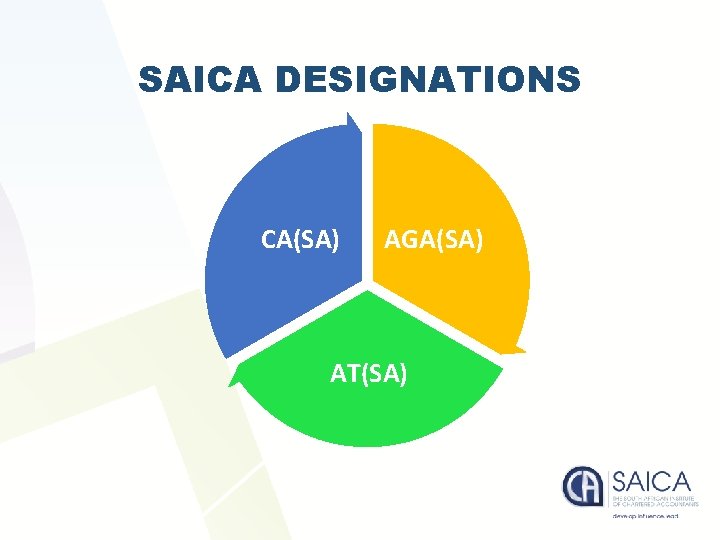 SAICA DESIGNATIONS CA(SA) AGA(SA) AT(SA) 