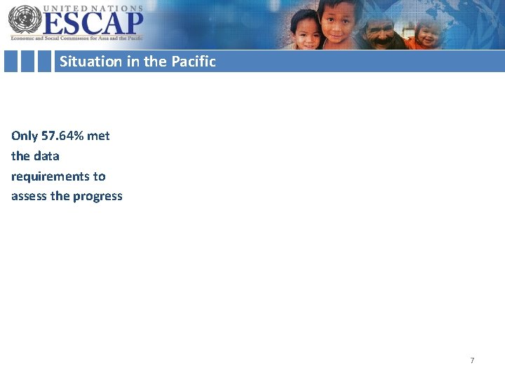 Situation in the Pacific Only 57. 64% met the data requirements to assess the