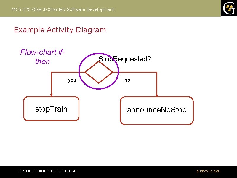 MCS 270 Object-Oriented Software Development Example Activity Diagram Flow-chart ifthen Stop. Requested? yes stop.