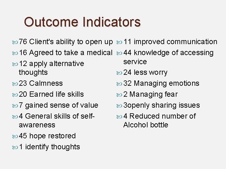 Outcome Indicators 76 Client's ability to open up 16 Agreed to take a medical