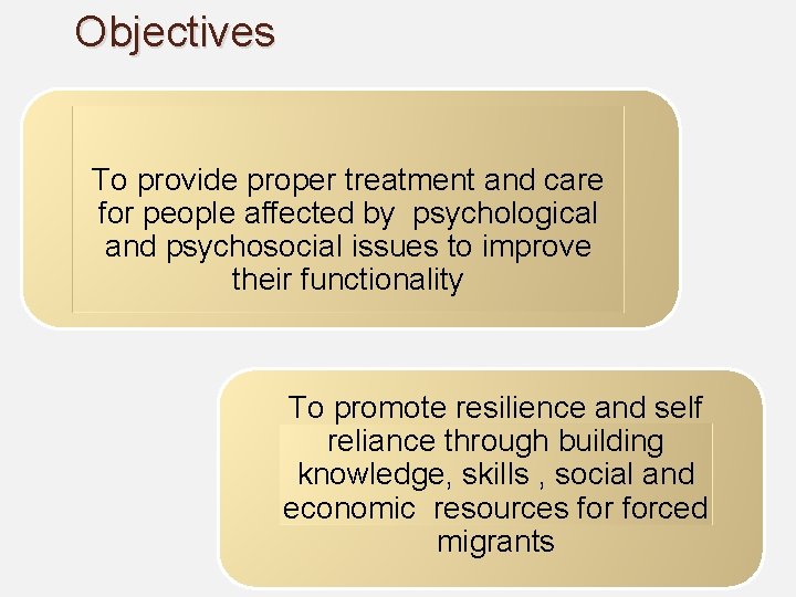 Objectives To provide proper treatment and care for people affected by psychological and psychosocial