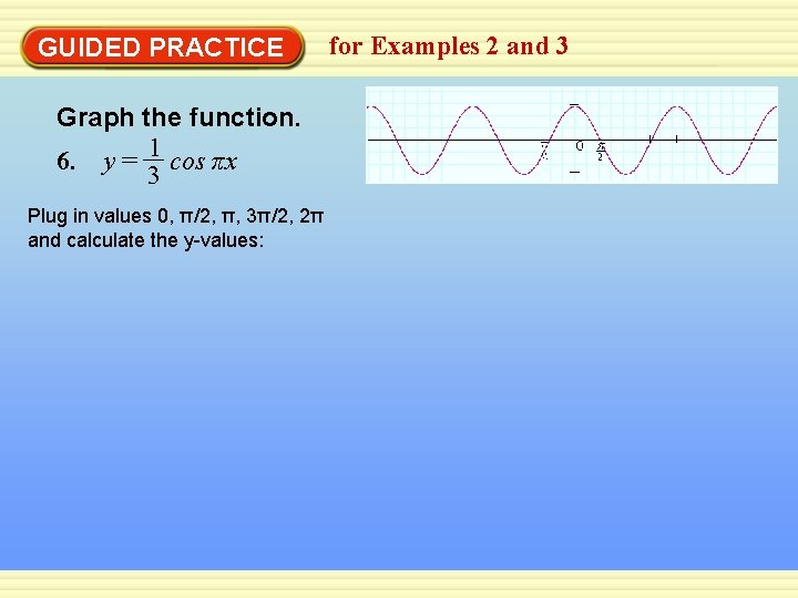 GUIDED PRACTICE Graph the function. 1 6. y = cos πx 3 Plug in