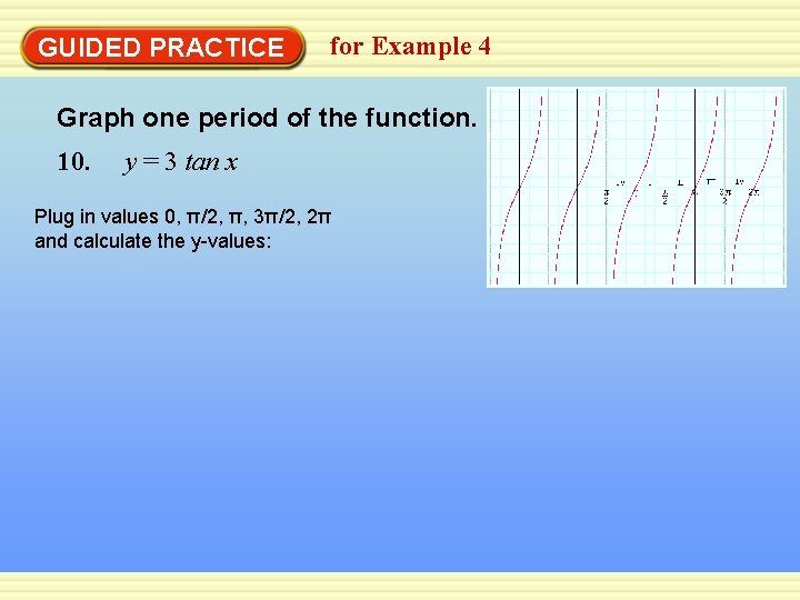 GUIDED PRACTICE for Example 4 Graph one period of the function. 10. y =