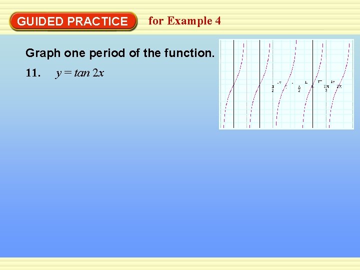 GUIDED PRACTICE for Example 4 Graph one period of the function. 11. y =