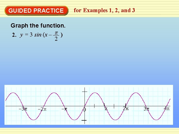 GUIDED PRACTICE Graph the function. 2. y = 3 sin (x – π )