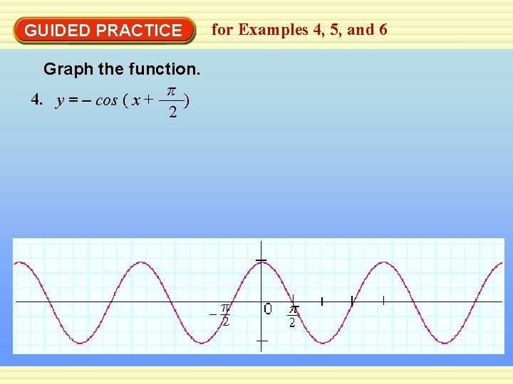 GUIDED PRACTICE Graph the function. π 4. y = – cos ( x +