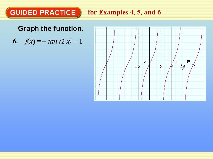 GUIDED PRACTICE Graph the function. 6. f(x) = – tan (2 x) – 1