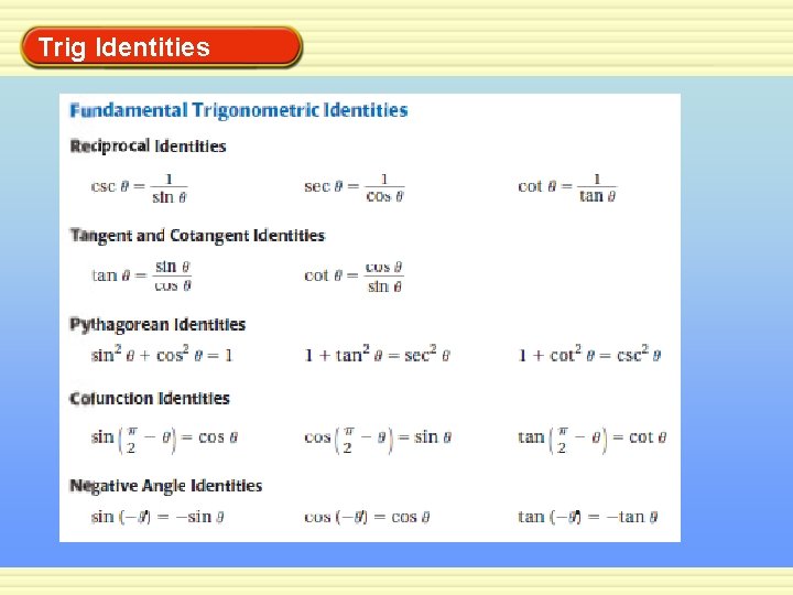 Trig Identities 