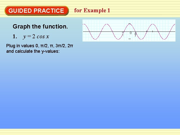 GUIDED PRACTICE Graph the function. 1. y = 2 cos x Plug in values