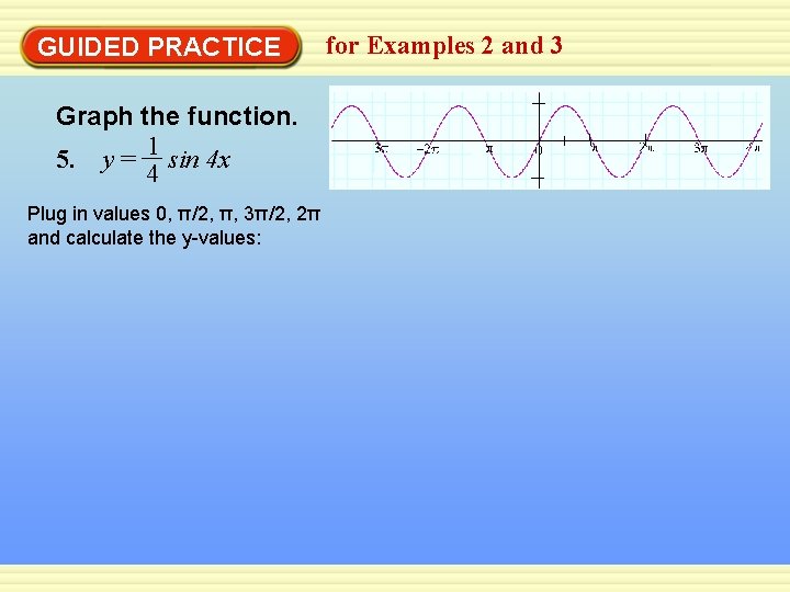 GUIDED PRACTICE Graph the function. 1 5. y = sin 4 x 4 Plug