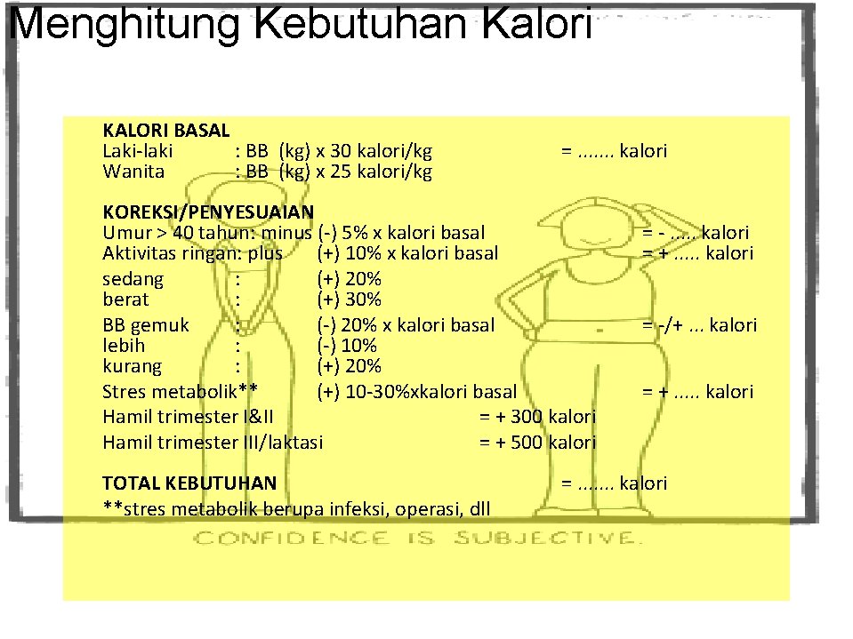 Menghitung Kebutuhan Kalori KALORI BASAL Laki-laki : BB (kg) x 30 kalori/kg Wanita :