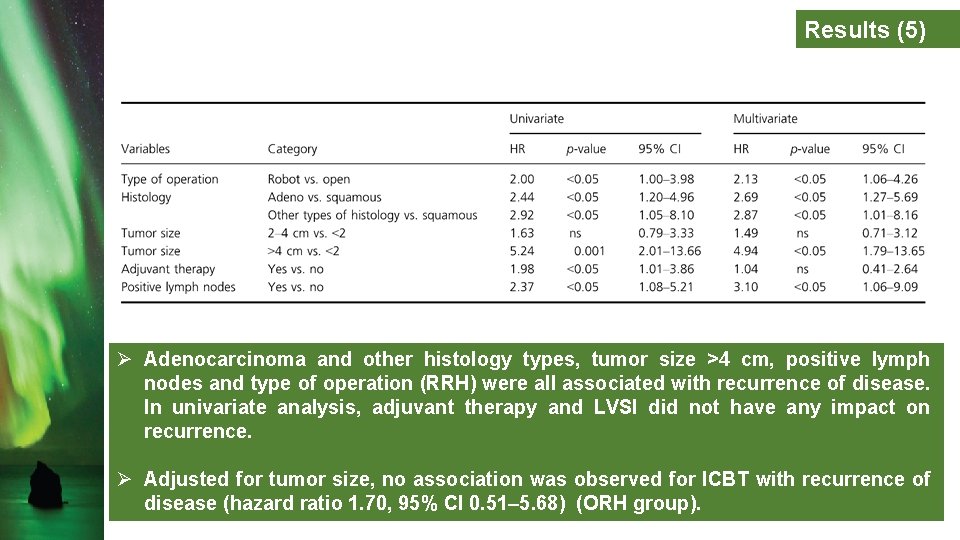 Results (5) Ø Adenocarcinoma and other histology types, tumor size >4 cm, positive lymph