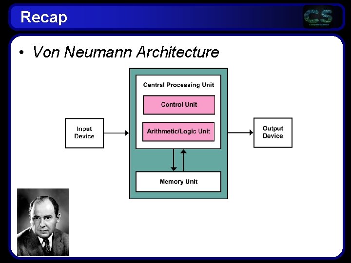 Recap • Von Neumann Architecture 