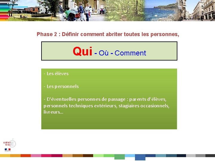 Phase 2 : Définir comment abriter toutes les personnes, Qui - Où - Comment