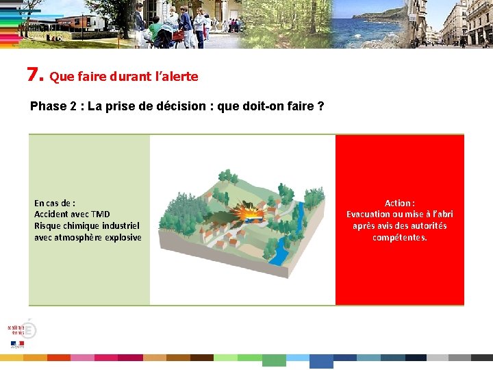 7. Que faire durant l’alerte Phase 2 : La prise de décision : que