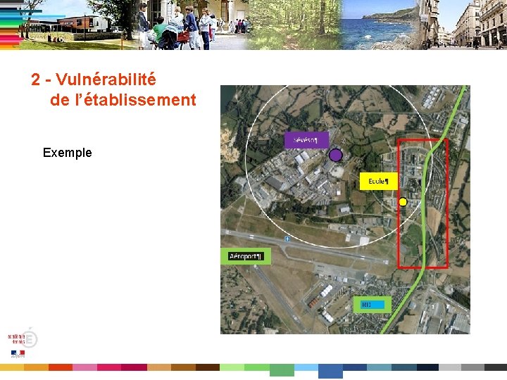 2 - Vulnérabilité de l’établissement Exemple 