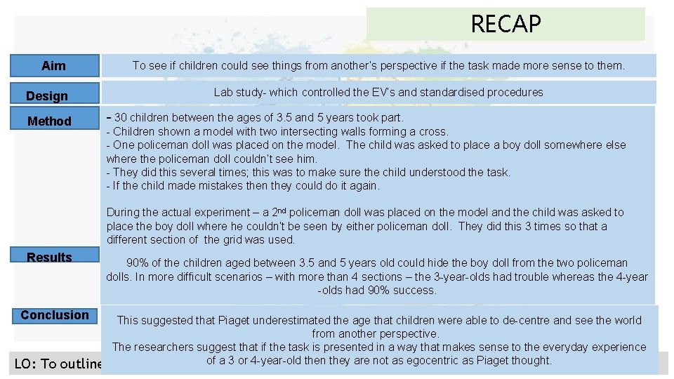 RECAP Aim Design Method To see if children could see things from another’s perspective