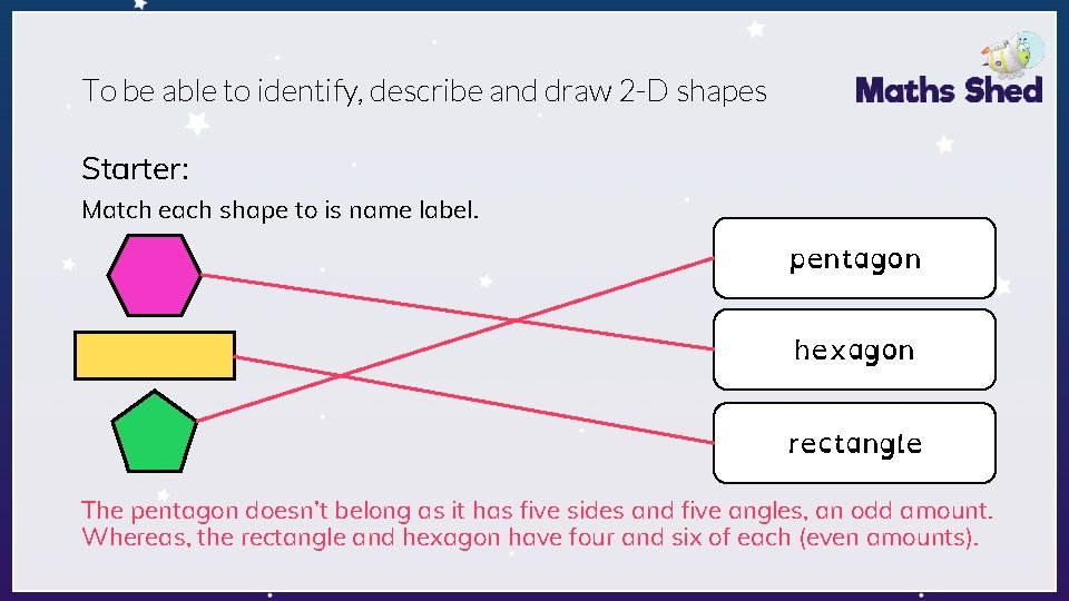 To be able to identify, describe and draw 2 -D shapes Starter: Match each