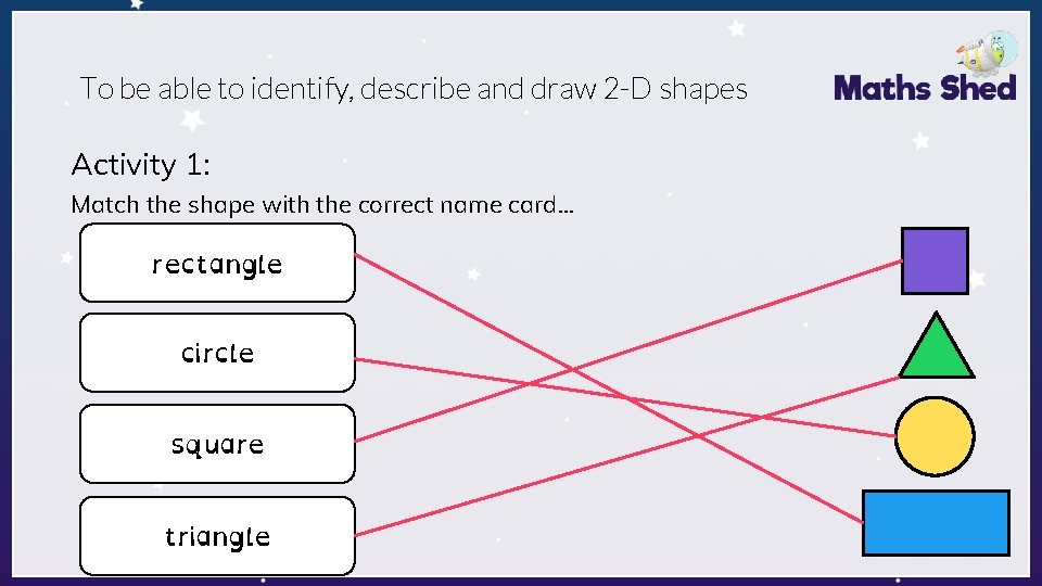 To be able to identify, describe and draw 2 -D shapes Activity 1: Match