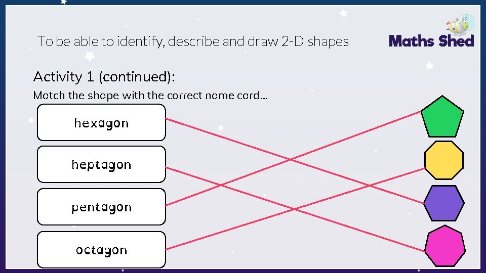 To be able to identify, describe and draw 2 -D shapes Activity 1 (continued):