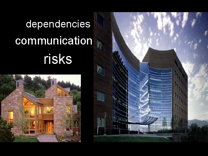 dependencies communication risks 