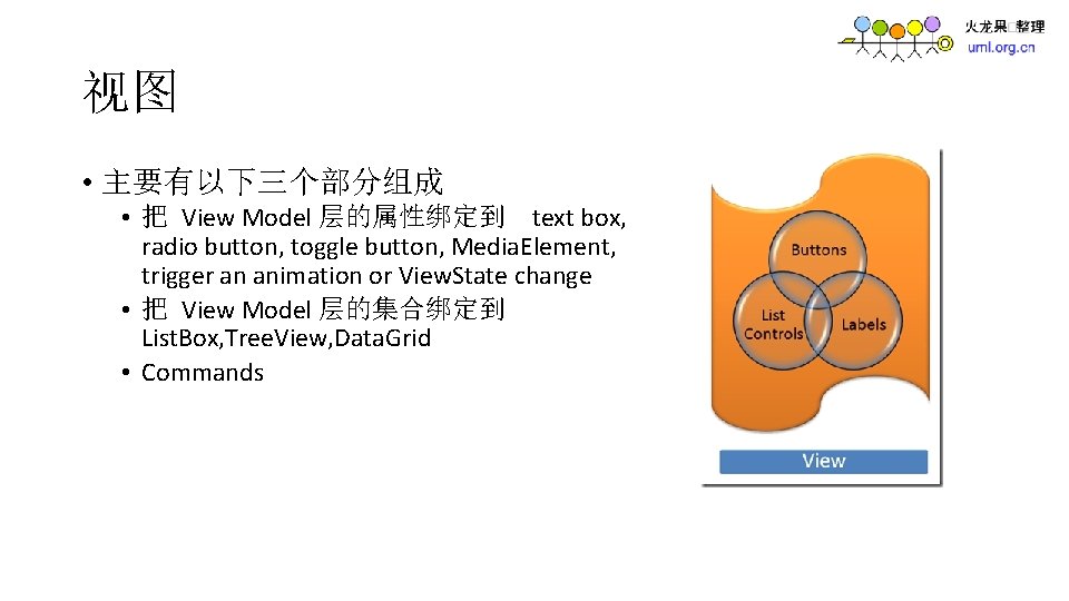 视图 • 主要有以下三个部分组成 • 把 View Model 层的属性绑定到 text box, radio button, toggle button,