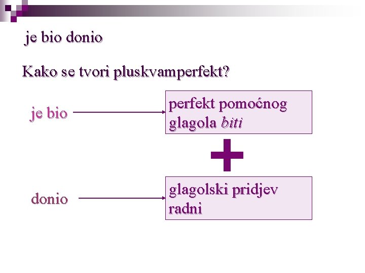 je bio donio Kako se tvori pluskvamperfekt? je bio perfekt pomoćnog glagola biti donio